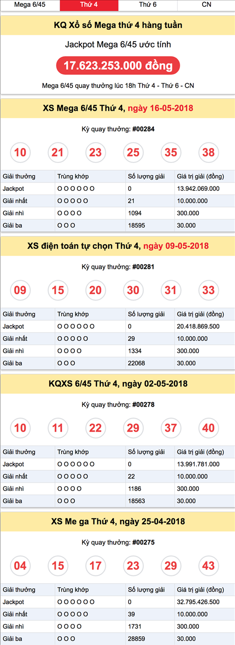 Thong ke ket qua Vietlott thu 4 ngay 23-5-2018